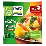 Produkt-Information 