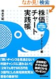 ���E��킩��₷��!�����`���[�g���H��(�f�C�g���[�h��)