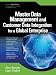 Master Data Management and Customer Data Integration for a Global Enterprise
