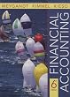 Financial Accounting