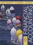Financial accounting