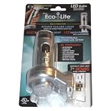 Capstone Industries 565 Eco-i-Lite White Mini Lithium-Ion 3-LED Power Failure Nightlight and Flashlight