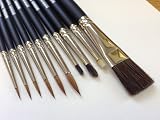  by Model Painter  Buy new:$60.00$30.00