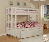 May Conversion Kit for Twin/Full Bunk Bed