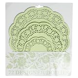 Review blendboutique  / 72 Green Paper Doilies