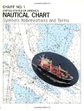 Chart No. 1: Symbols, Abbreviations and Terms