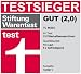 Auszeichnung