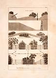 1823 Aquatint Engraving John Plaw Ferme Ornee Sunk Fences Box Gate Drop Stile - Original Aquatint Engraving