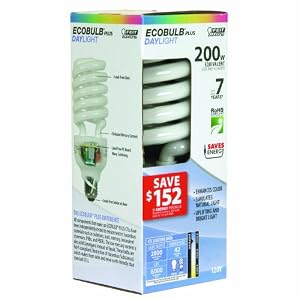 CFL Bulb CFL Bulb