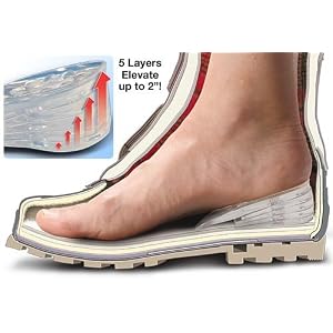 Insta-Tall Max 2 Inch Adjustable Gel Lifts by Body Trends As Seen on TV