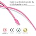GearIt 50 Feet Cat 6 Ethernet Cable Cat6 Snagless Patch - Computer LAN Network Cord, Pink [Lifetime Warranty]