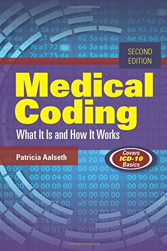 Medical Coding: What It Is and How It Works