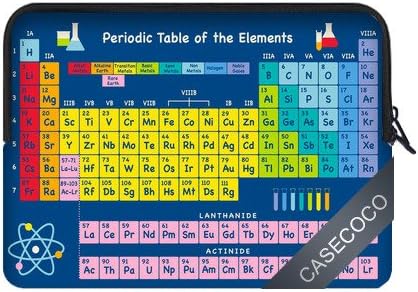 Periodic Table Of Chemical Element Custom Laptop Sleeve 15-15.6 inch Notebook Computer Laptop Sleeve Case Bag