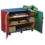 Coloured Wooden Mobile Storage Cupboard with doors
