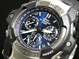 カシオ Gショック CASIO 腕時計 GIEZ ジーズ GS1001-2Aの画像