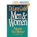 Men & Women