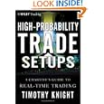 High Probability Trade Setups Chartists Real Time