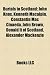 Burials in Scotland: John Knox, Kenneth Macalpin, Constant�n Mac Cin�eda, John Brown, Donald Ii of Scotland, Alexander Mackenzie