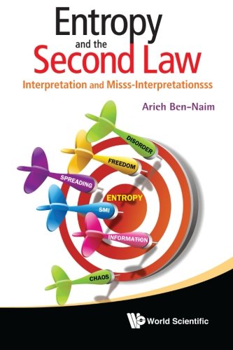 Entropy and the Second Law: Interpretation and Misss-Interpretations