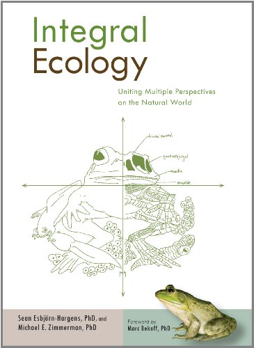 Integral Ecology: Uniting Multiple Perspectives on the Natural World