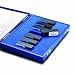 Eppendorf 952010221 Secondary UV-VIS Filter Test Set for Verifying Photometric and Wavelength Accuracy (NIST-Traceable)
