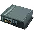 CHANNEL PLUS 3015 Whole-House Distribution Center