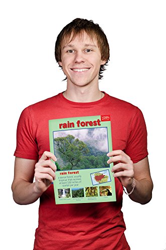 Geography Terms Posters ~ Set of 25
