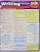 Writing Common Core 5Th Grade QuickStudy Laminated Reference Guide