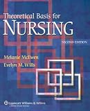 Theoretical Basis for Nursing
