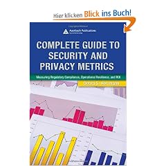 Complete Guide to Security and Privacy Metrics: Measuring Regulatory Compliance, Operational Resilience, and ROI