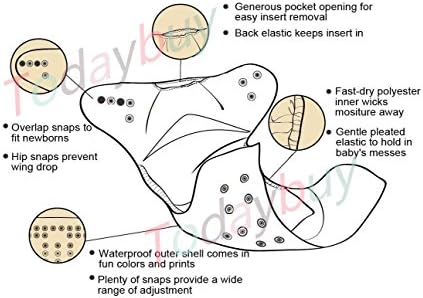 Todaybuy Baby 6pcs Pack Pocket Washable Adjustable Cloth Diaper with 2 Inserts Each
