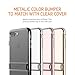 LABC, iPhone 8 Plus/iPhone 7 Plus Case, Kickstand Clear Case, Easy Grip/High Durability/Anti Slip/Protection -Clear/Rosegold (LABC-127-CRG)