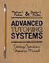 Start A Successful Tutoring Business (ATS: Tutoring Operations Franchise Manual)