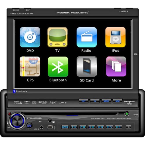 Digital To Analog Converter Box