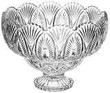 Godinger Shell Footed Bowl