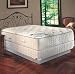 Sealy Ultra Elite Posturepedic Mattress Ultra Plush