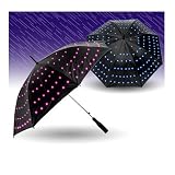 Parapluie Toile-Light - Variation Spectrale