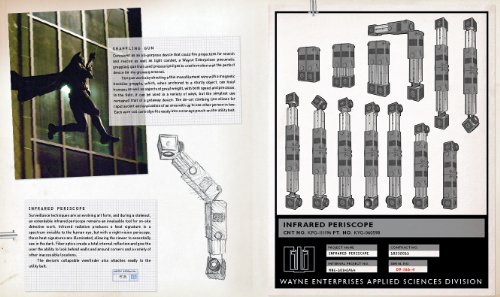 The Dark Knight Manual