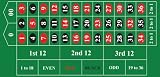 Roulette Table Cover 72 X 36