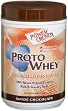 Review Proto Whey  / Proto Whey Suisse Chocolate, 1.4-Pound Jars