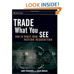 Trade What You See: How To Profit from Pattern Recognition