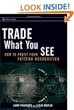 Trade What You See: How To Profit from Pattern Recognition