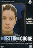Dont Tell ( La Bestia nel cuore ) ( The Beast in the Heart ) [ NON-USA FORMAT, PAL, Reg.2 Import - Italy ]