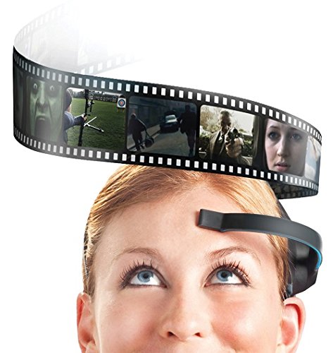 Neurosky mindwave mobile myndplay bundle