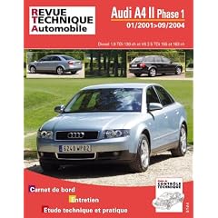 Rta B730 Audi A4 II Ph1(01/2001>09/2004)1.9+2.5 Tdi