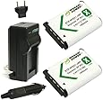 Wasabi Power Battery (2-Pack) and Charger for Sony NP-BX1, NP-BX1/M8