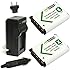 Wasabi Power Battery (2-Pack) and Charger for Sony NP-BX1, NP-BX1/M8