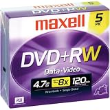 4X Rewritable DVD+RW