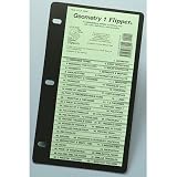 Geometry 1 Flip Up Study Guide