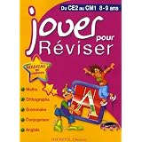 Détails sur le produit